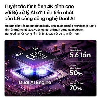 LG OLED evo C6 AI TV’s alpha 11 AI Processor 4K Gen3 glows in purple and blue light on a dark circuit board, highlighting the Dual AI Engine and delivering NPU up to x5.6 faster, CPU 50% faster, and GPU 70% stronger performance.